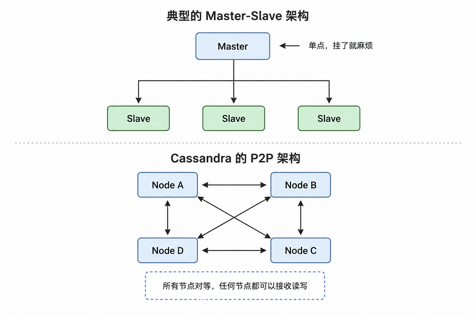 image-20260426112639301